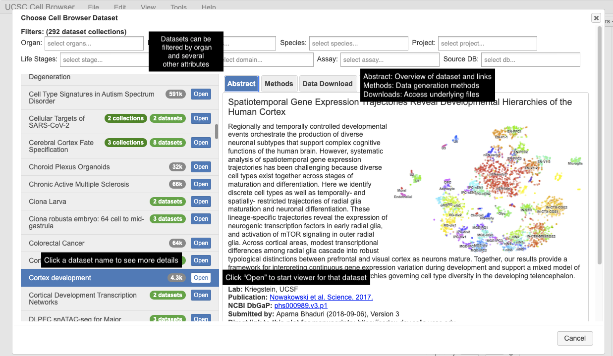 Annotated screenshot of the main Cell Browser view